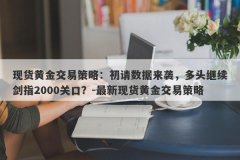 现货黄金交易策略：初请数据来袭，多头继续剑指2000关口？-最新现货黄金交易策略