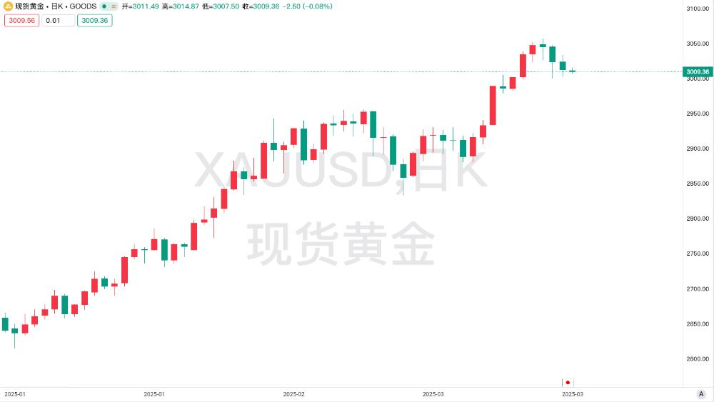 图片 3.png