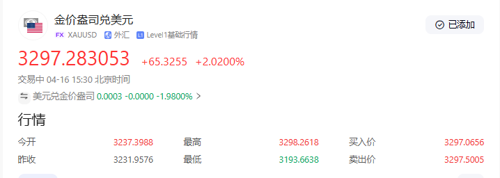 特朗普启动关键矿物关税，调查全球供应链震动下黄金再创新高
