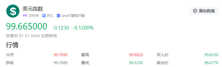ADP就业超预期却掀不起波澜？市场“审美疲劳”背后的黄金博弈